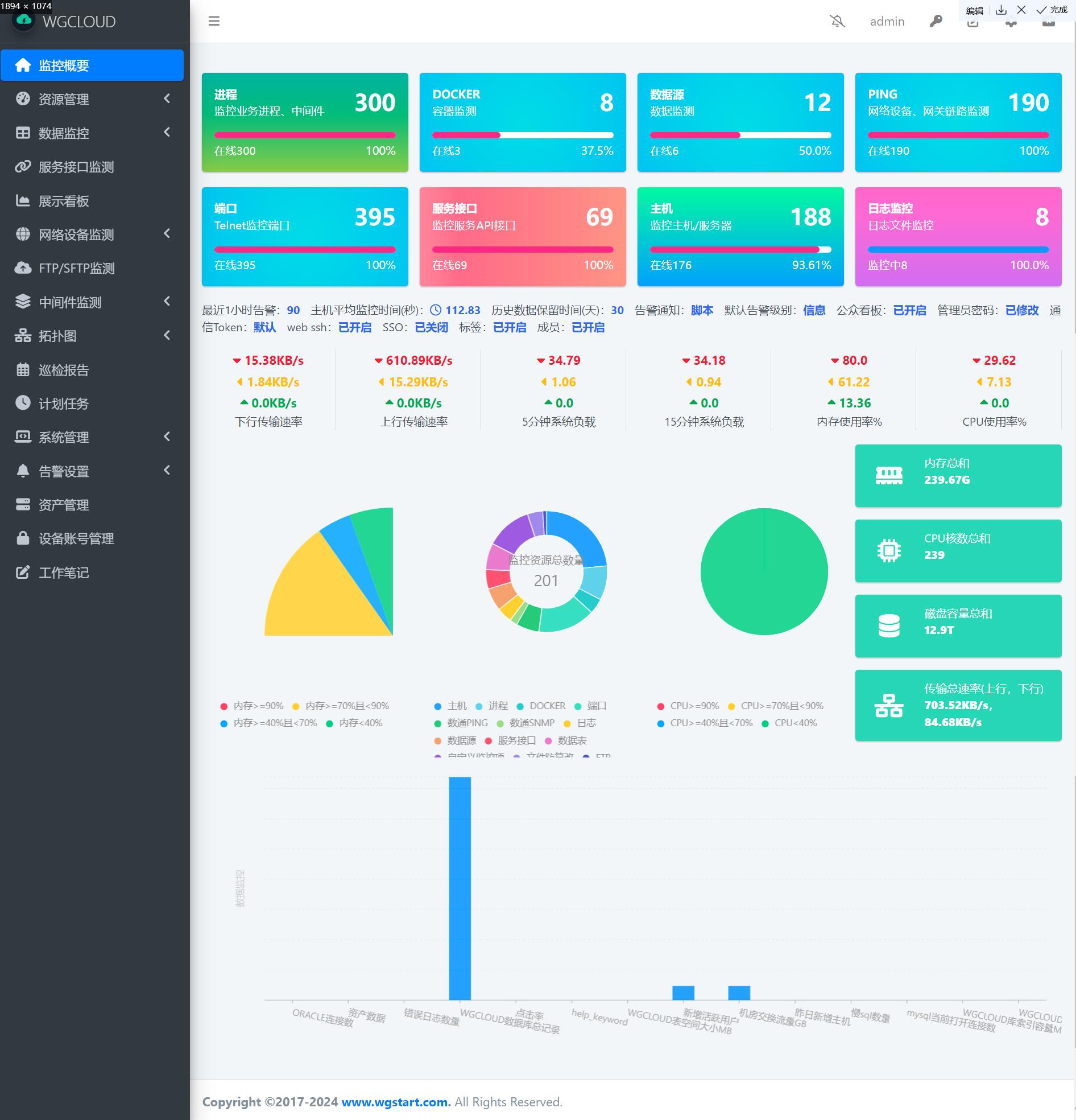 WGCLOUD Installation Manual