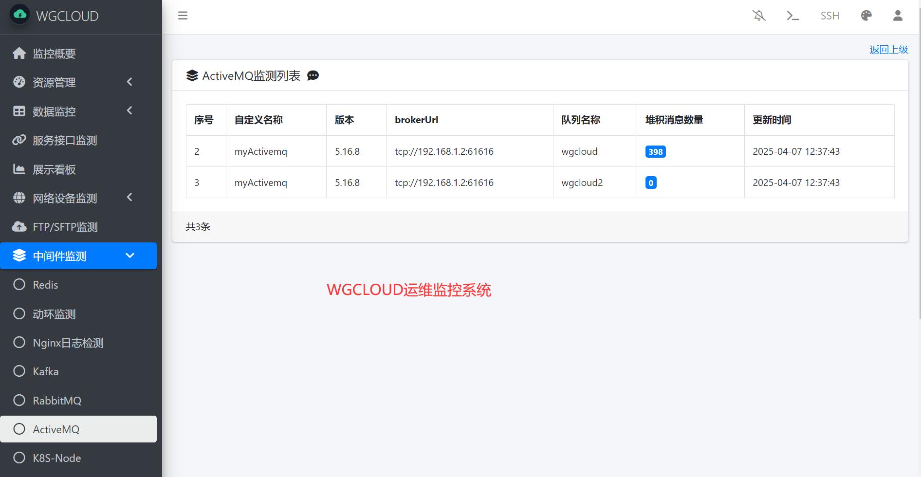 WGCLOUD - 中间件ActiveMQ列表